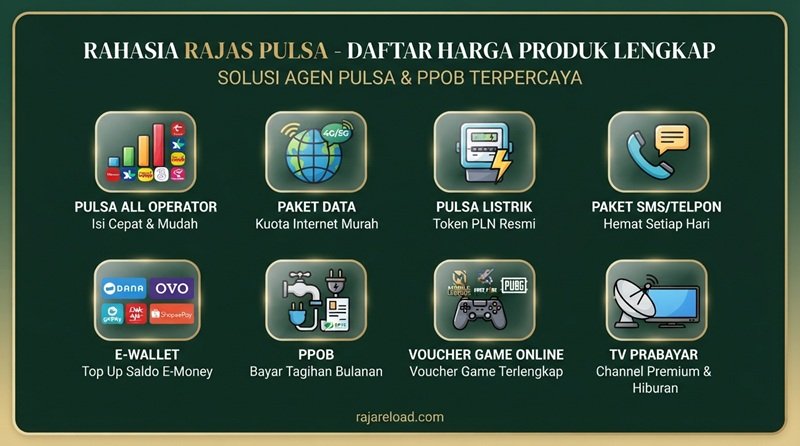 daftar harga agen pulsa murah
